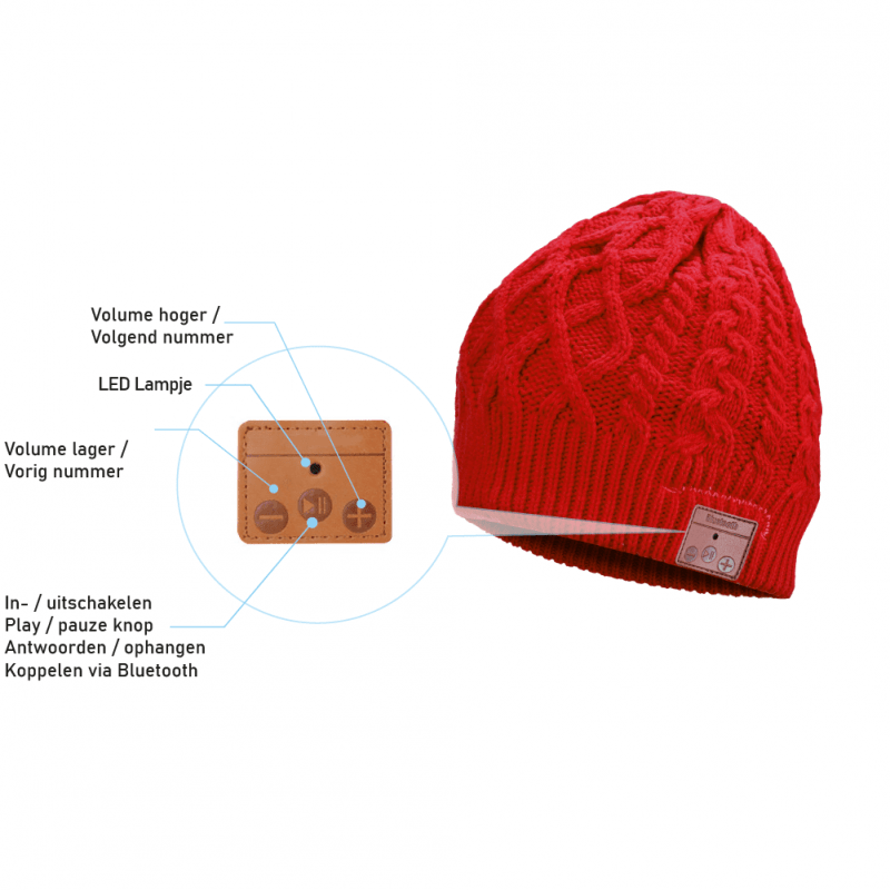 Bluetooth hat 2025